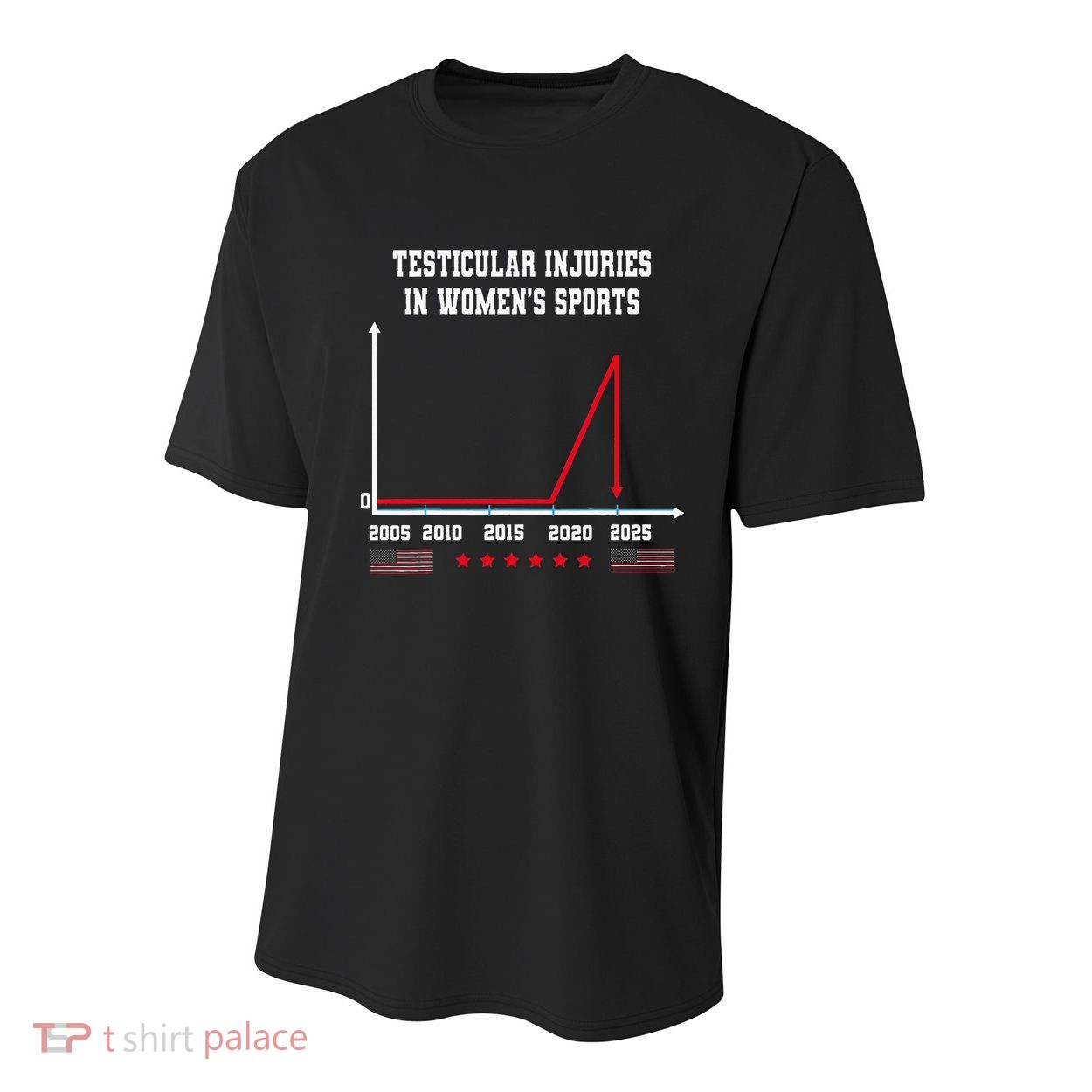 Testicular Injuries in Women's Sports Quirky Youth Performance Sprint T-Shirt