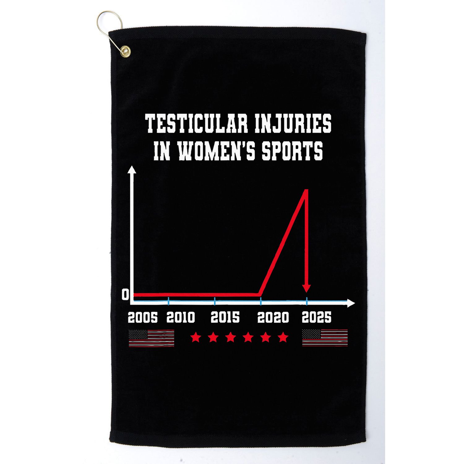 Testicular Injuries in Women's Sports Quirky Golf Towel