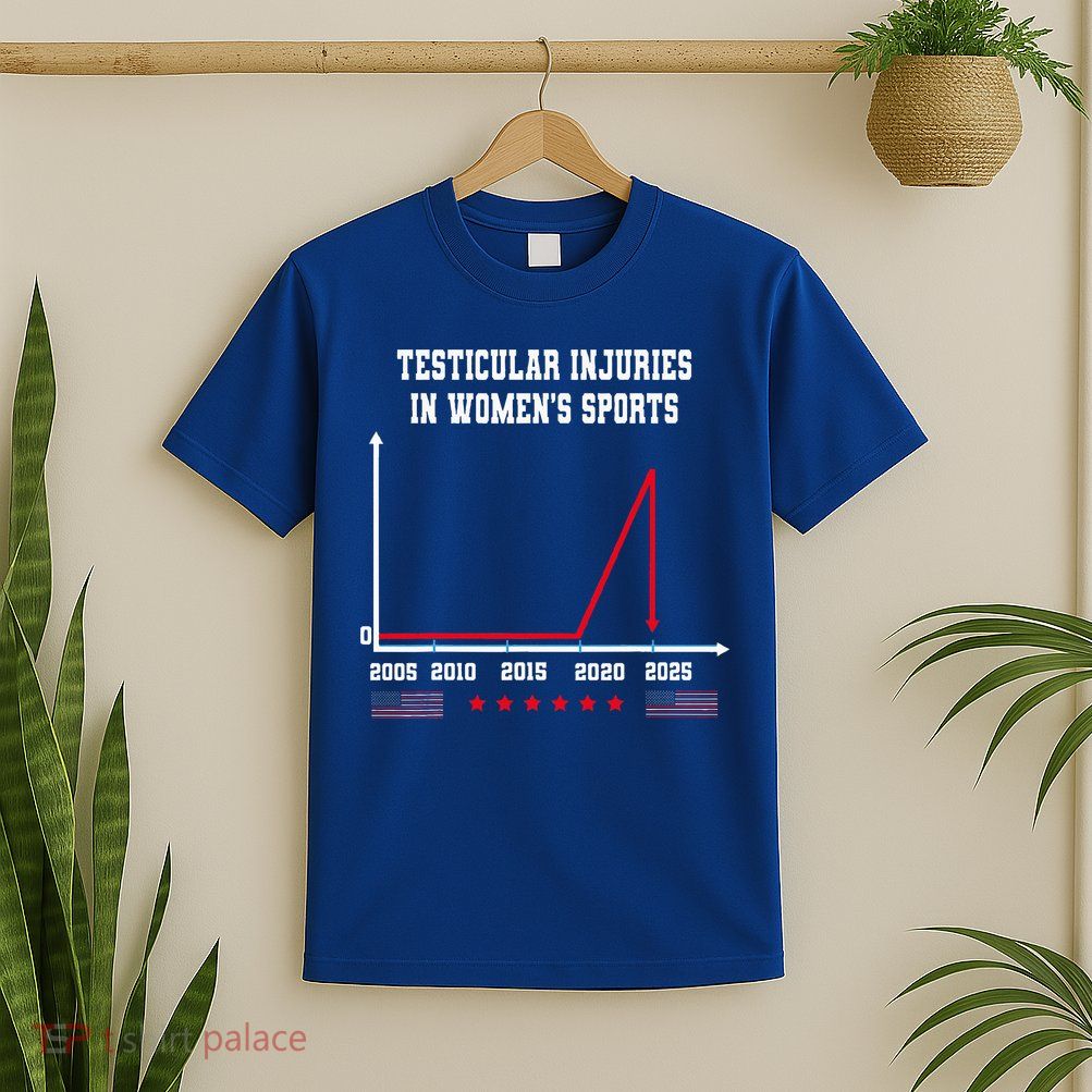 Testicular Injuries in Women's Sports Quirky T-Shirt