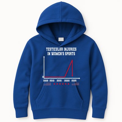 Testicular Injuries in Women's Sports Quirky Kids Hoodie