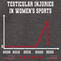 Testicular Injuries in Women's Sports Quirky Vector Backpack