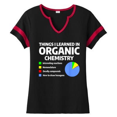 Things I Learned In Organic Chemistry Science Chemist Ladies Halftime Notch Neck Tee