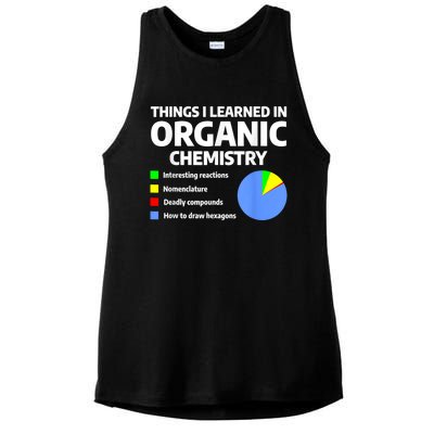 Things I Learned In Organic Chemistry Science Chemist Ladies PosiCharge Tri-Blend Wicking Tank