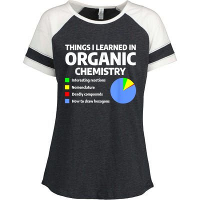 Things I Learned In Organic Chemistry Science Chemist Enza Ladies Jersey Colorblock Tee