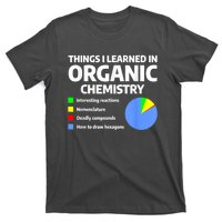 Things I Learned In Organic Chemistry Science Chemist T-Shirt