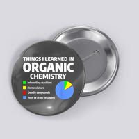 Things I Learned In Organic Chemistry Science Chemist Button