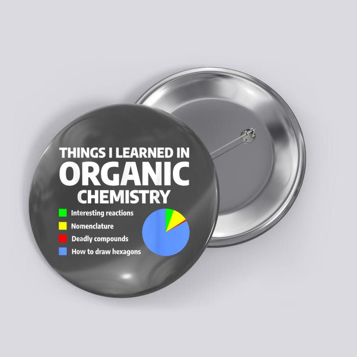 Things I Learned In Organic Chemistry Science Chemist Button