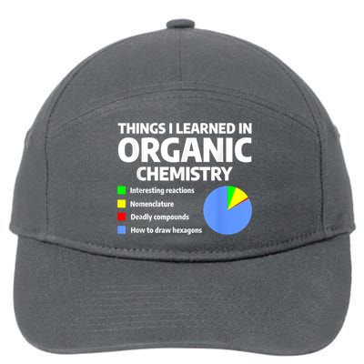 Things I Learned In Organic Chemistry Science Chemist 7-Panel Snapback Hat
