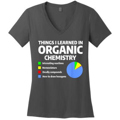 Things I Learned In Organic Chemistry Science Chemist Women's V-Neck T-Shirt