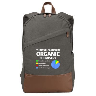 Things I Learned In Organic Chemistry Science Chemist Cotton Canvas Backpack