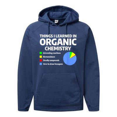 Things I Learned In Organic Chemistry Science Chemist Performance Fleece Hoodie