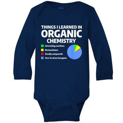 Things I Learned In Organic Chemistry Science Chemist Baby Long Sleeve Bodysuit