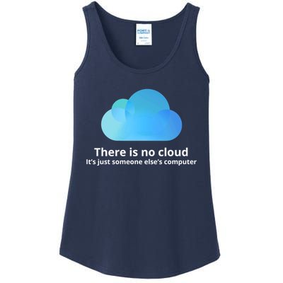 There Is No Cloud Ladies Essential Tank