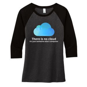 There Is No Cloud Women's Tri-Blend 3/4-Sleeve Raglan Shirt