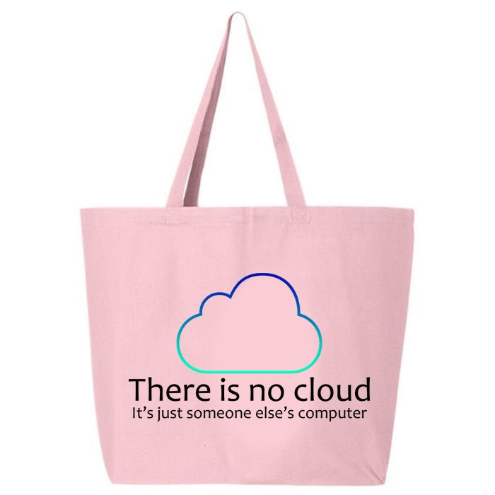 There Is No Cloud 25L Jumbo Tote