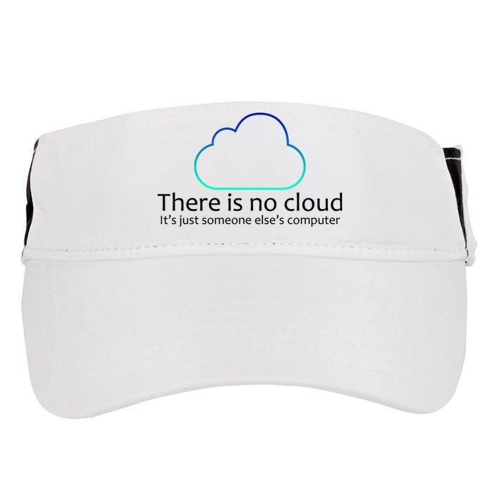 There Is No Cloud Adult Drive Performance Visor