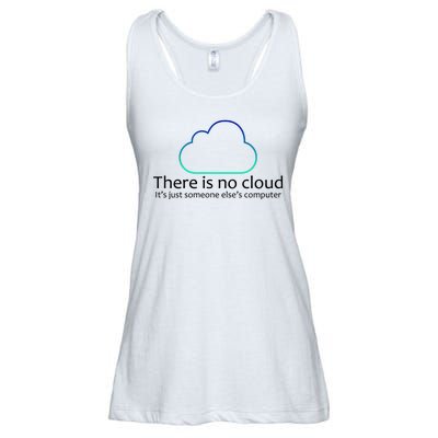 There Is No Cloud Ladies Essential Flowy Tank