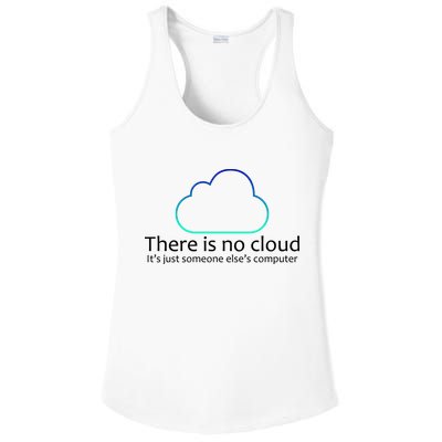 There Is No Cloud Ladies PosiCharge Competitor Racerback Tank