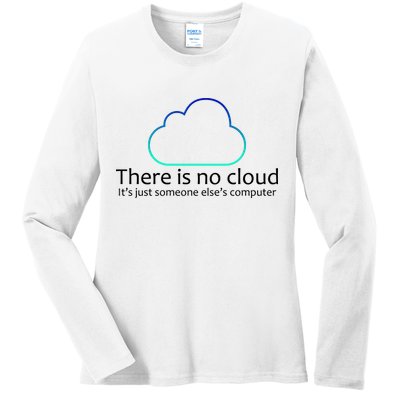 There Is No Cloud Ladies Long Sleeve Shirt