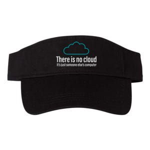 There Is No Cloud Computer Science Valucap Bio-Washed Visor