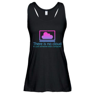 There Is No Cloud ItS Just Someone ElseS Computer Ladies Essential Flowy Tank