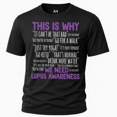 This Is Why We Need Lupus Awareness Performance Shirt