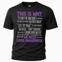 This Is Why We Need Lupus Awareness Performance Shirt