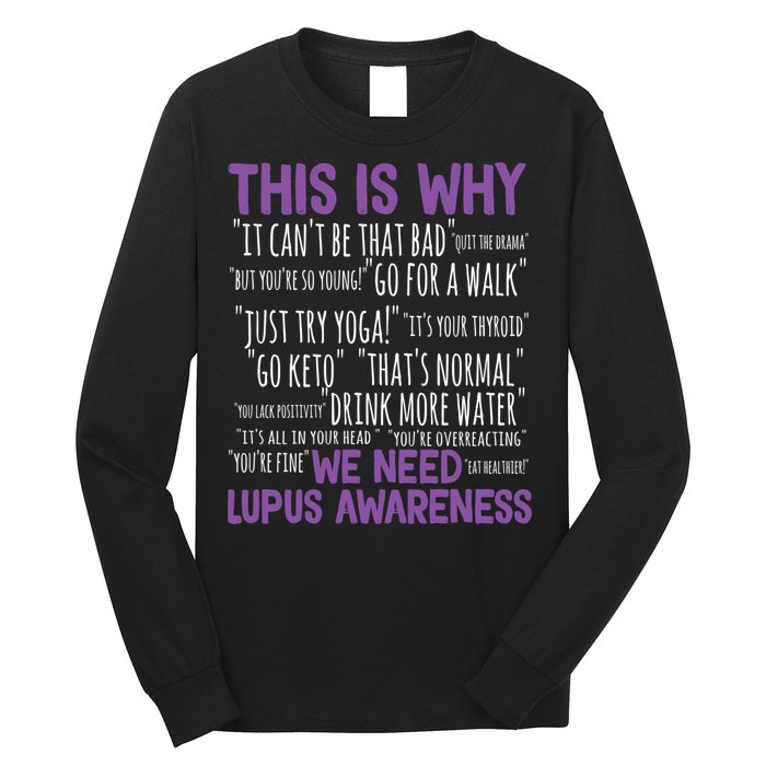 This Is Why We Need Lupus Awareness Long Sleeve Shirt