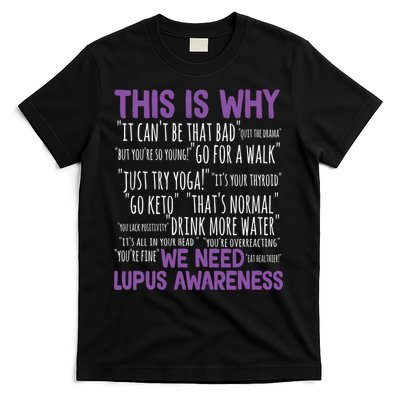 This Is Why We Need Lupus Awareness T-Shirt