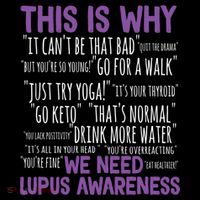 This Is Why We Need Lupus Awareness 7-Panel Snapback Hat