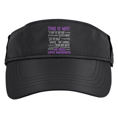 This Is Why We Need Lupus Awareness Adult Drive Performance Visor