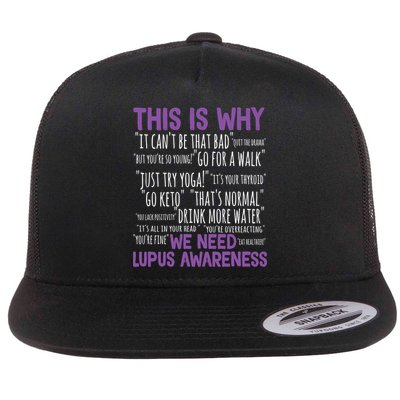 This Is Why We Need Lupus Awareness Flatbill Hat