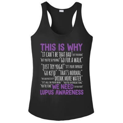 This Is Why We Need Lupus Awareness Ladies PosiCharge Competitor Racerback Tank