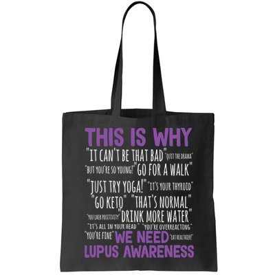 This Is Why We Need Lupus Awareness Bag