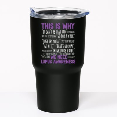 This Is Why We Need Lupus Awareness Tumbler