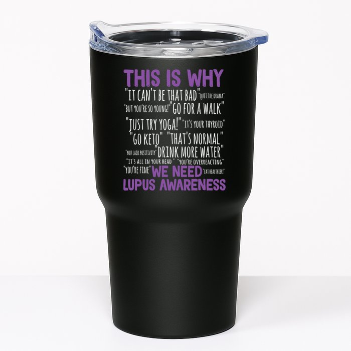 This Is Why We Need Lupus Awareness Tumbler