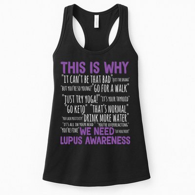 This Is Why We Need Lupus Awareness Womens Tank Top