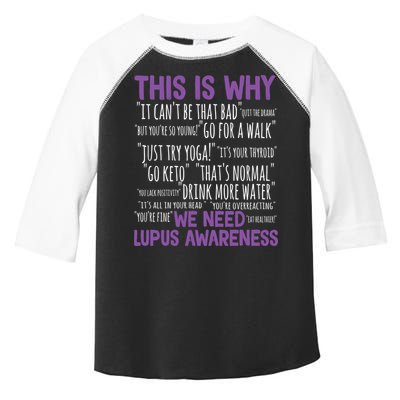 This Is Why We Need Lupus Awareness Toddler Fine Jersey T-Shirt