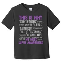 This Is Why We Need Lupus Awareness Toddler T-Shirt