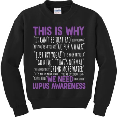 This Is Why We Need Lupus Awareness Kids Sweatshirt