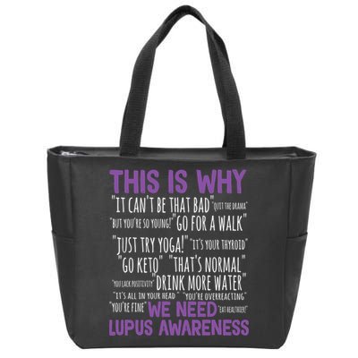 This Is Why We Need Lupus Awareness Zip Tote Bag