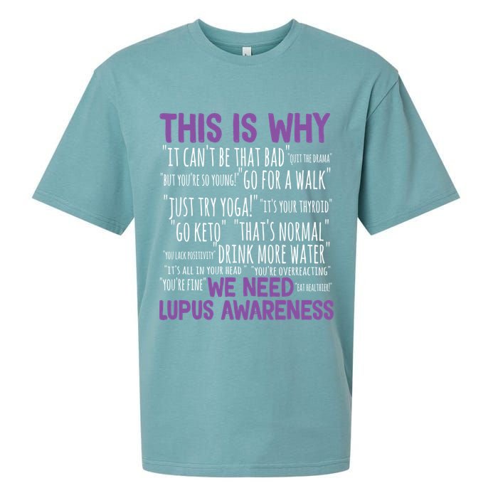 This Is Why We Need Lupus Awareness Sueded Cloud Jersey T-Shirt