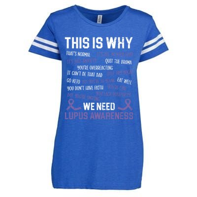 This Is Why We Need Lupus Awareness Autoimmune Disease Great Gift Enza Ladies Jersey Football T-Shirt