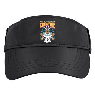This Is Your Body On Creatine Workout Gym Birthday Gift Adult Drive Performance Visor