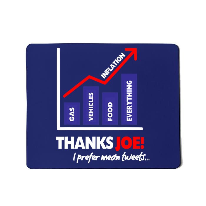 Thanks Joe High Inflation Funny Anti Biden Protest Mousepad