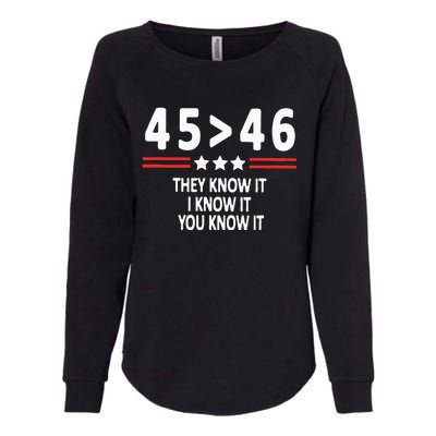 They Know It I Know It You Know It Womens California Wash Sweatshirt