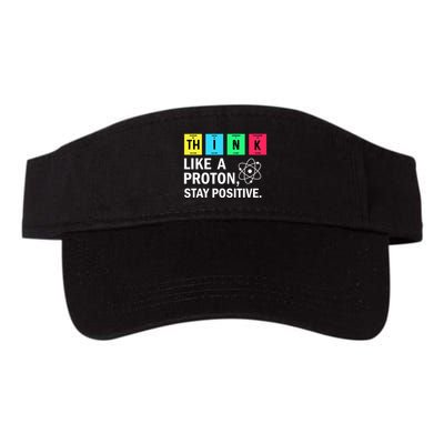 Think Like A Proton Stay Positive Funny Science Visor