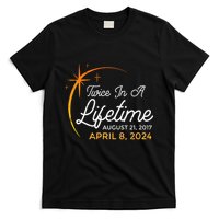 Twice Lifetime August 2017 April 2024 Eclipse T-Shirt