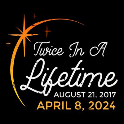 Twice Lifetime August 2017 April 2024 Eclipse T-Shirt