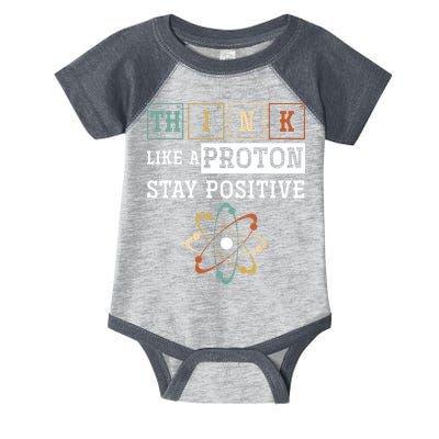 Think Like A Proton Stay Positive Periodic Table Chemistry Infant Baby Jersey Bodysuit